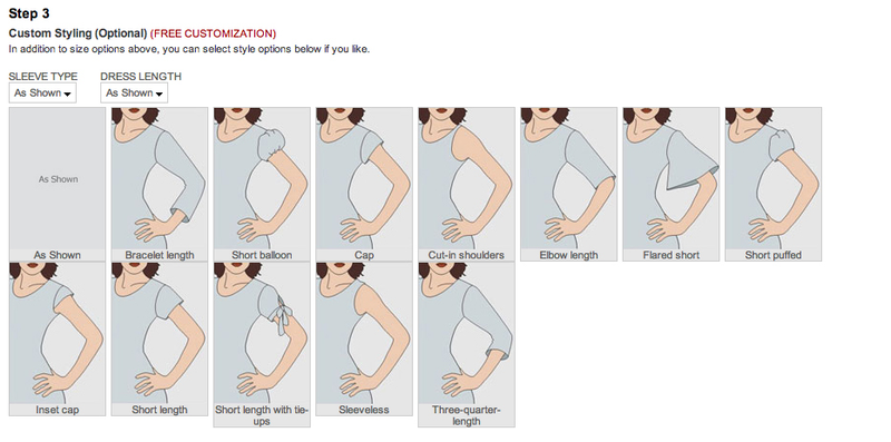 Illustration for article titled How Much Would You Pay for a Dress That Fits Just Right?